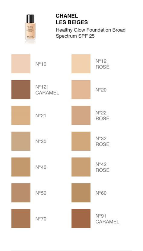 chanel les beiges in sunset|Chanel Les Beiges colour chart.